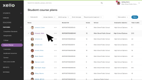 student course planner list